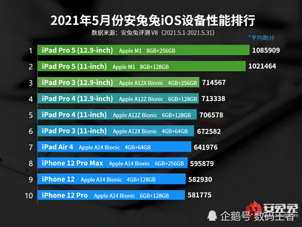 实践性执行计划：澳门传真免费费资料_iPad12.39.72