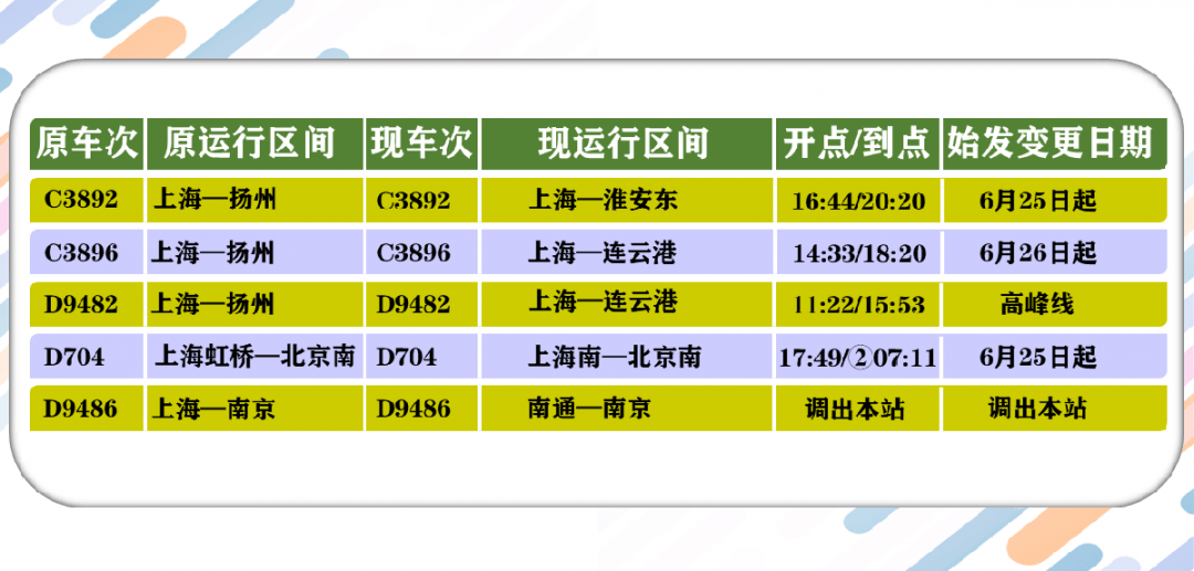 调整计划执行细节：澳门一码一肖一恃一中347期_V73.77.98