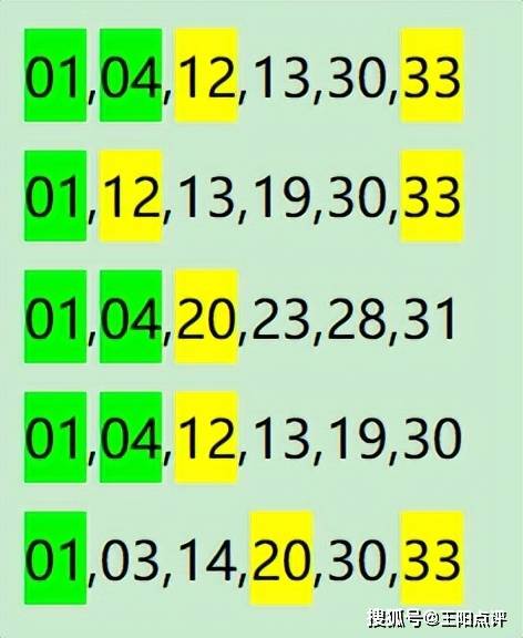 深度应用数据解析：最准一肖一码一一子中特_BT5.66.2