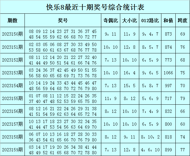快速解答设计解析：澳门今晚必中一肖一码准确9995_WP66.80.79