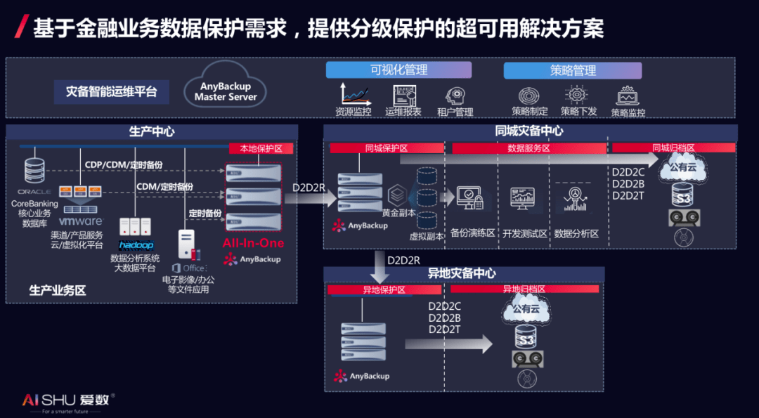 数据支持设计计划：新澳门内部一码精准公开_iPad59.100.5