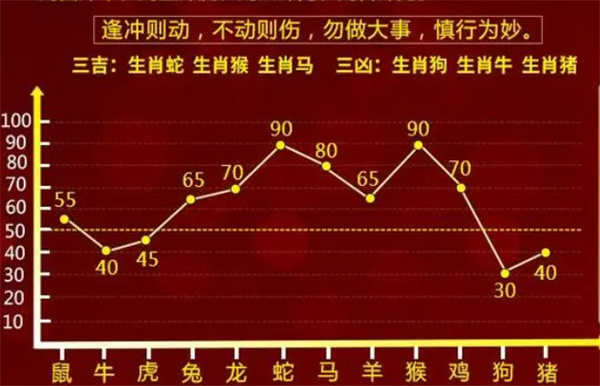 全面数据应用执行：最准一肖一码一一孑中特_V78.78.78