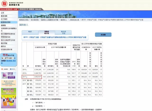 资源整合实施：2024香港正版资料免费大全精准_网页版85.44.43