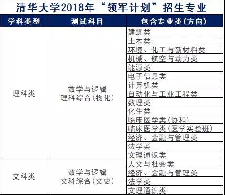 灵活实施计划：新澳好彩免费资料查询最新_iPad3.25.83