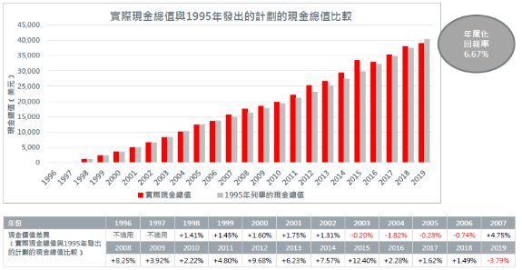 实际解析数据：新澳2024年精准正版资料_app76.52.30