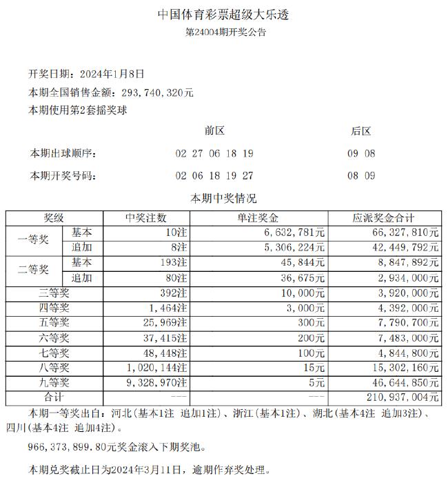 清晰计划执行辅导：新澳六开彩开奖号码_V版89.14.2