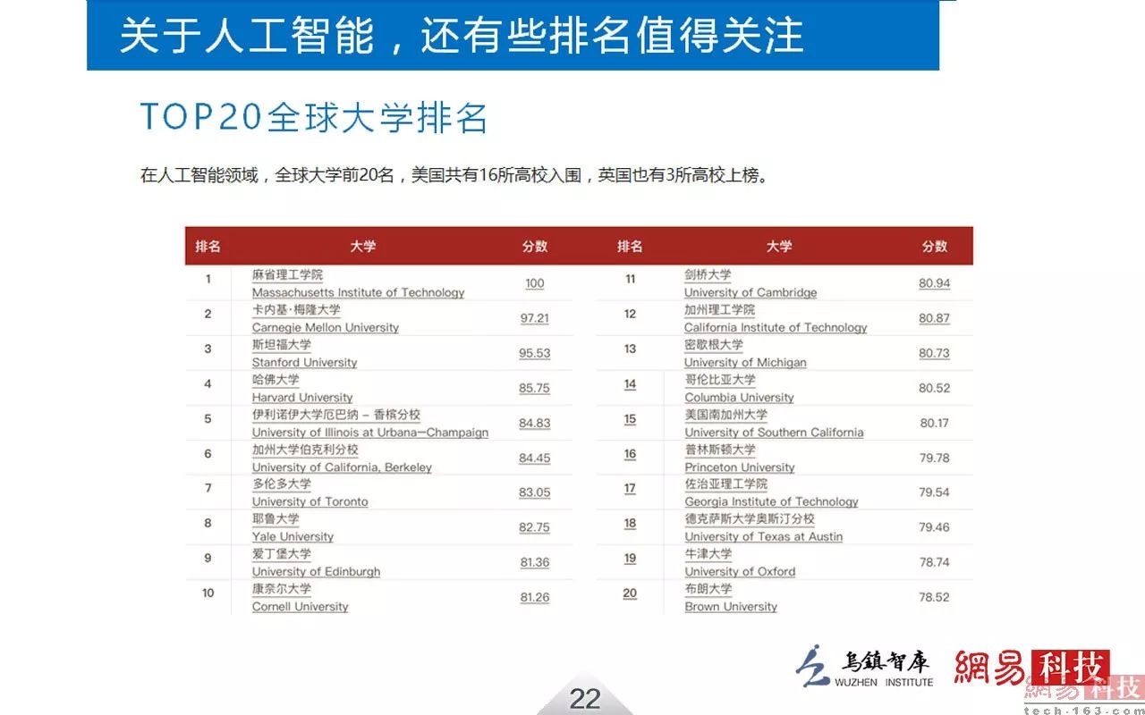 第8247页
