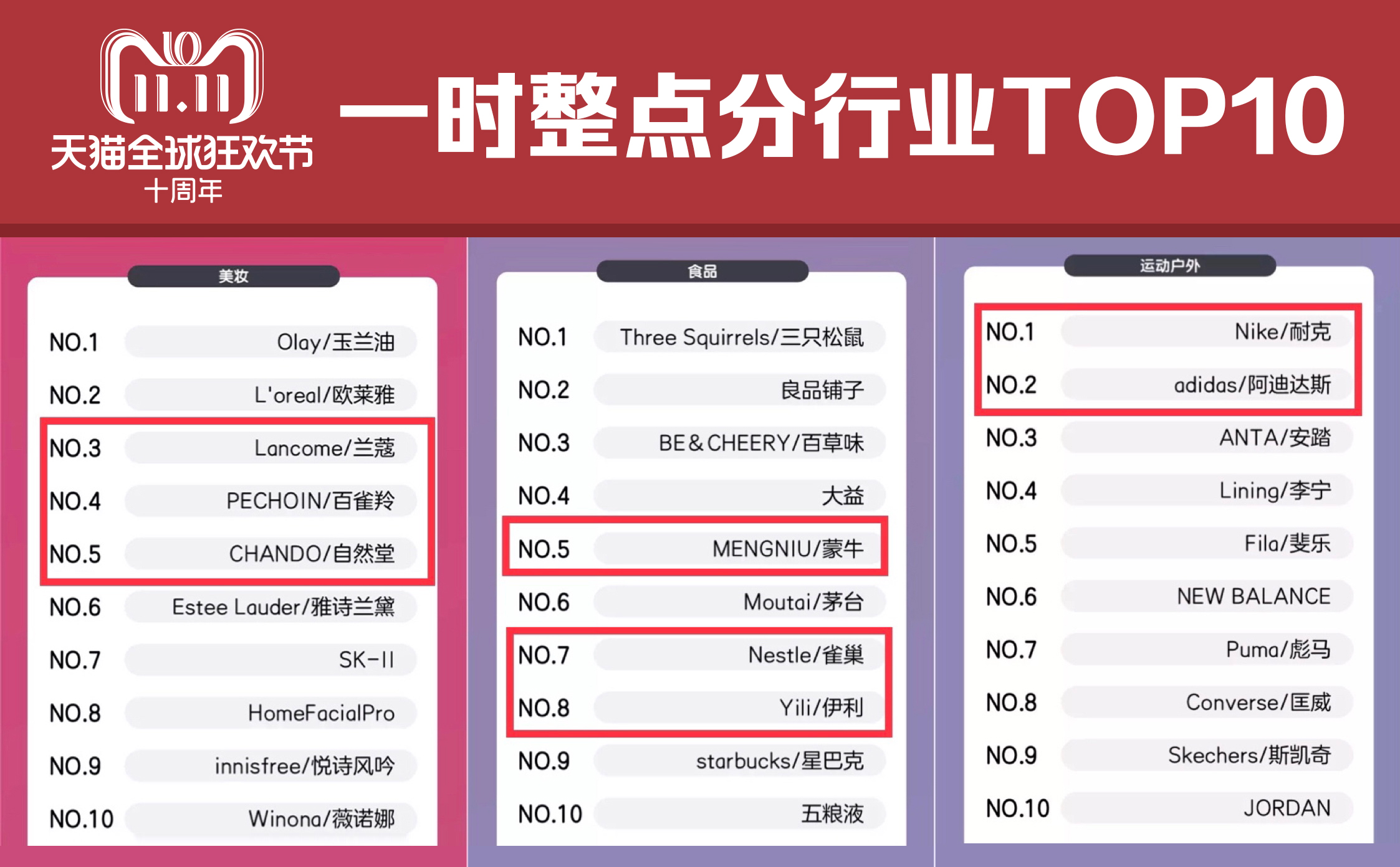 实效策略分析：澳门六开奖结果2024开奖记录今晚直播_iShop22.100.51