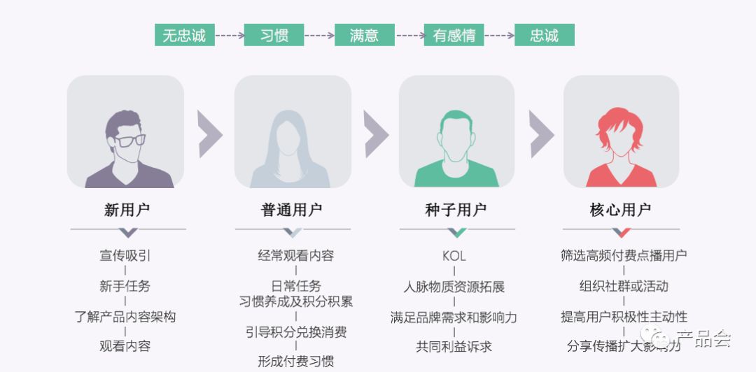 快速设计解答计划：澳门资料免费大全_HD66.12.91