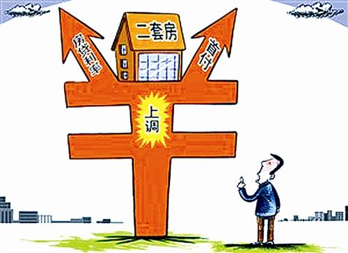二套房最新政策解读，影响及市场反应分析