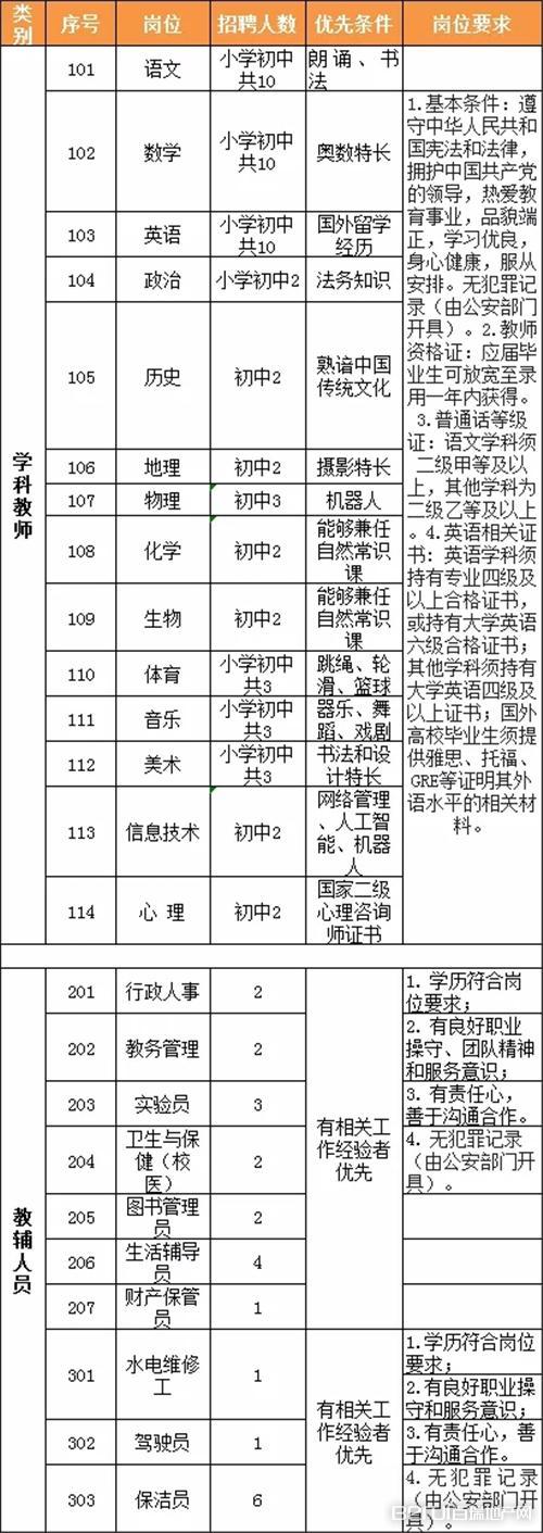 博全铝业 第2034页
