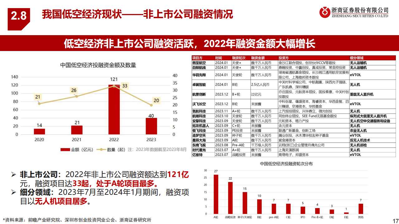 探索自然美景之旅 第8页