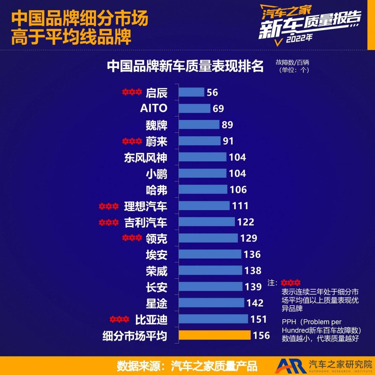 中国最新年龄划分标准及其观点论述解析
