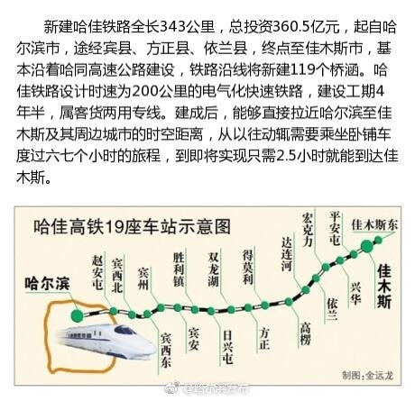 佳木斯高铁最新动态闪耀发布！