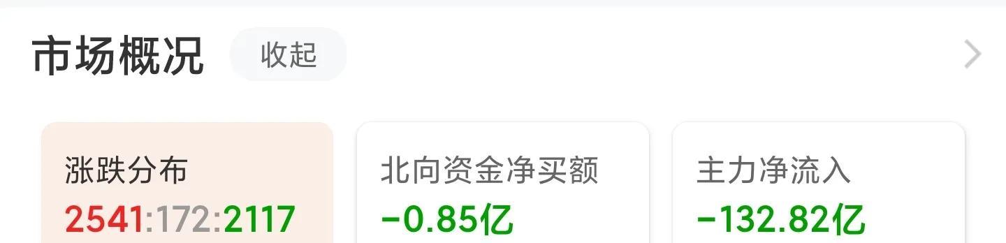煤炭行情实时更新，最新市场动态与趋势分析