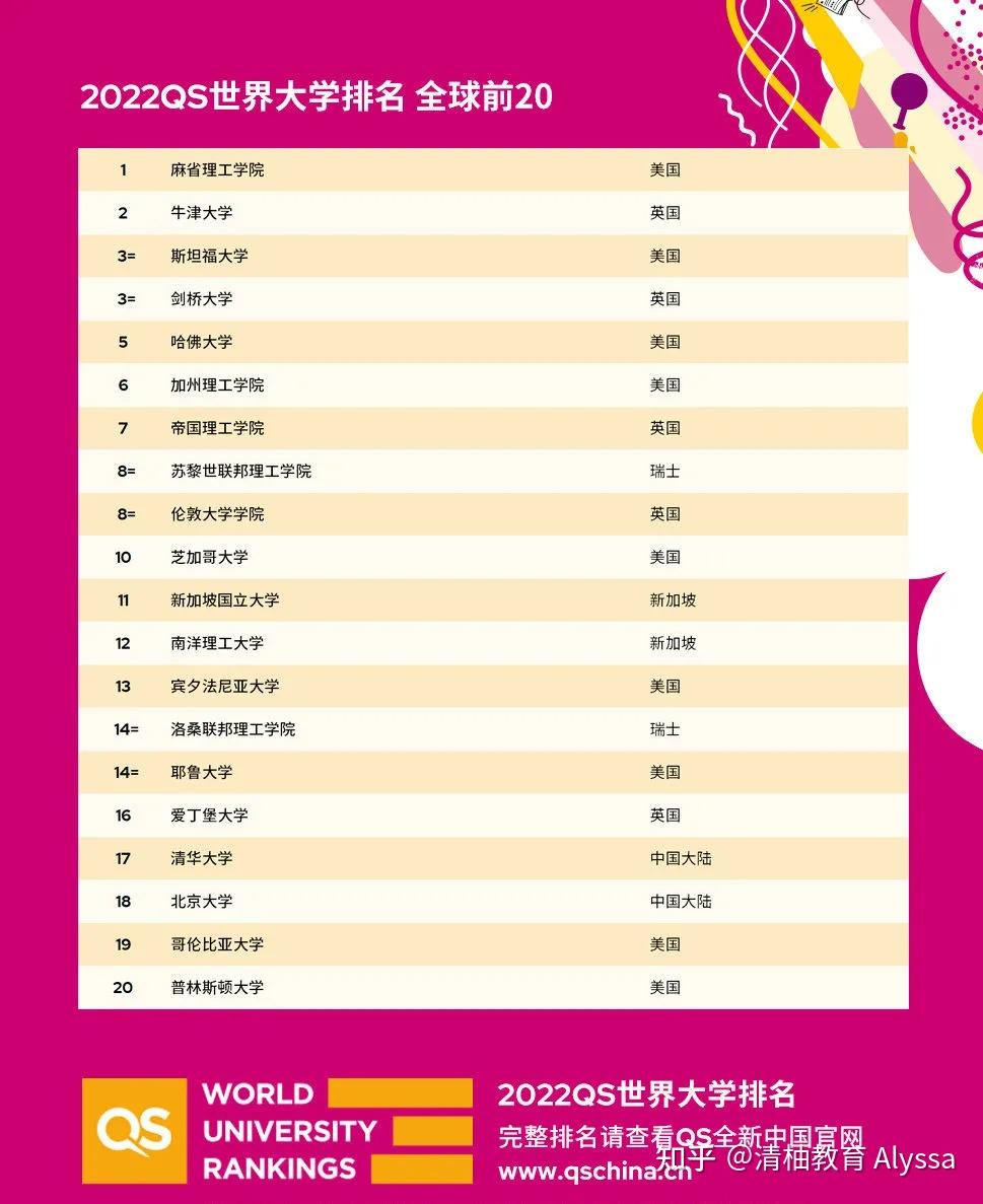 最新大学排名，小巷深处的学府瑰宝，探索未知的学术殿堂奇迹。