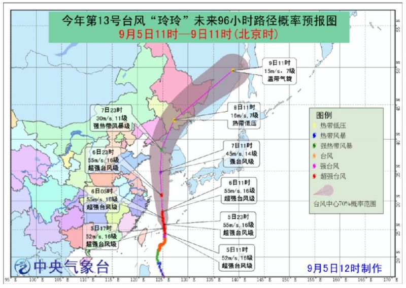步骤指南 第5页