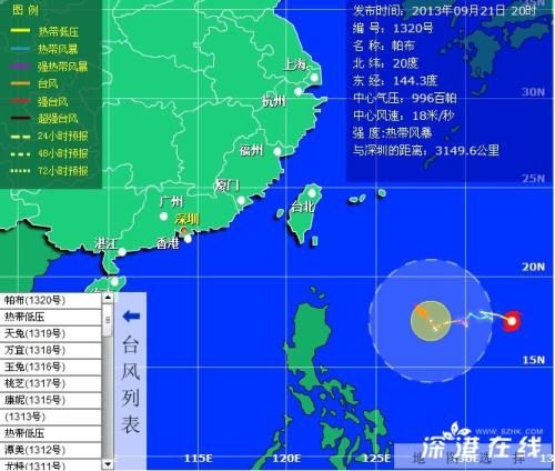 应对台风来袭，关于台风最新消息的准备指南与应对策略