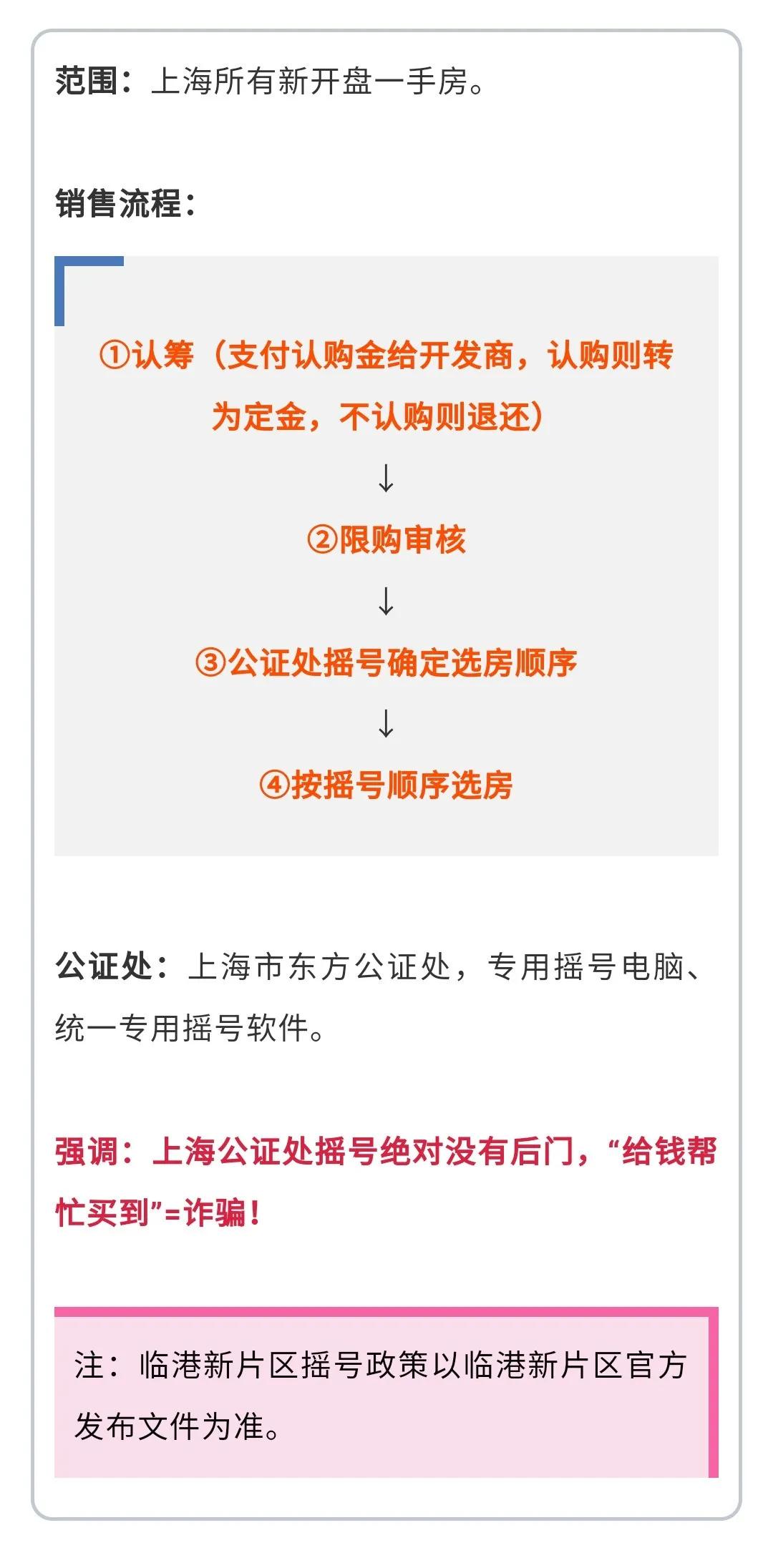 步骤指南 第4页