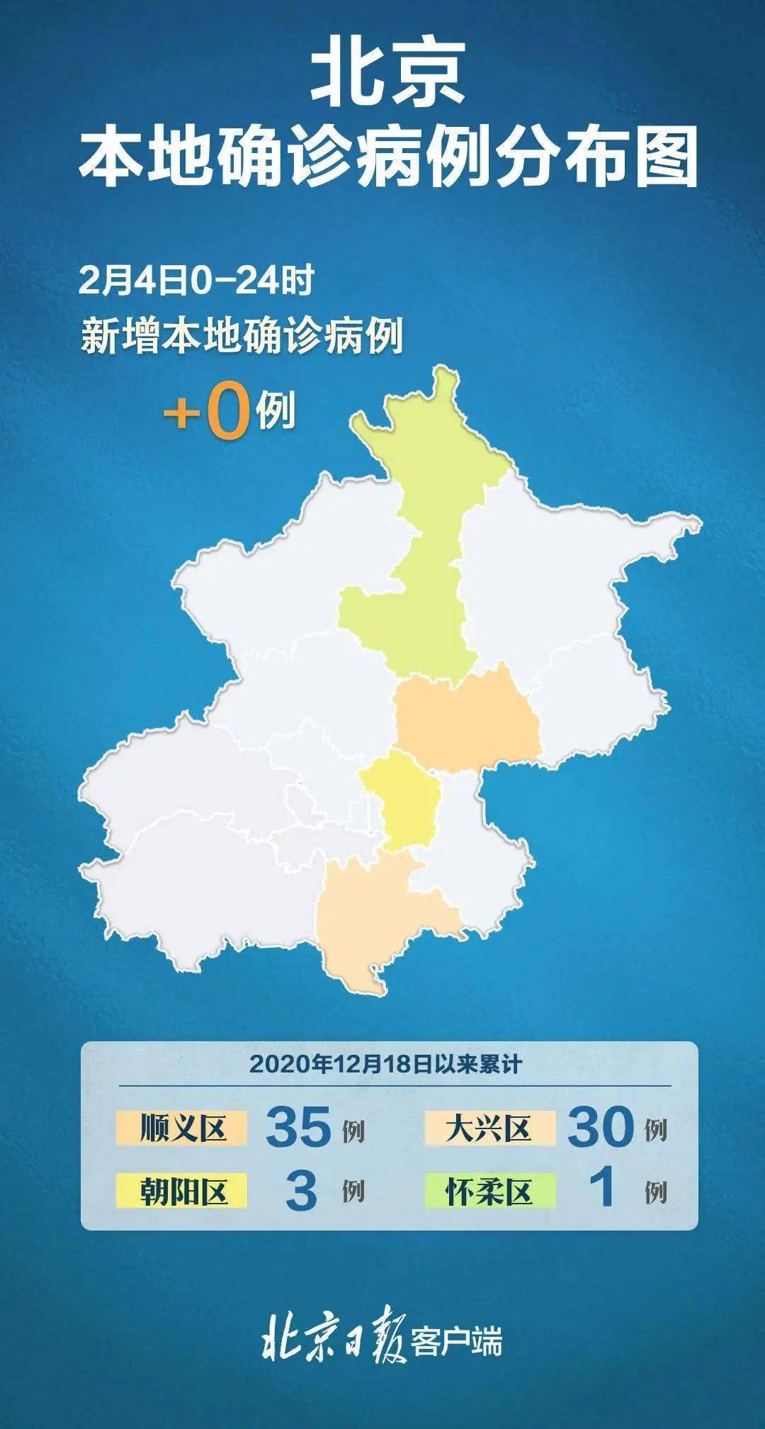 北京最新疫情12日,北京最新疫情动态，疫情之下的城市脉络（XX月XX日回顾）