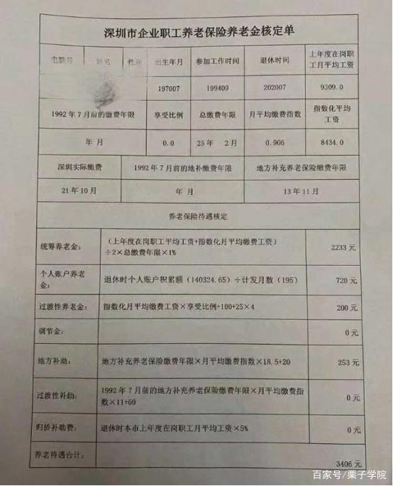 第2420页