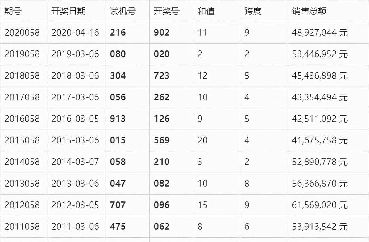 第2418页