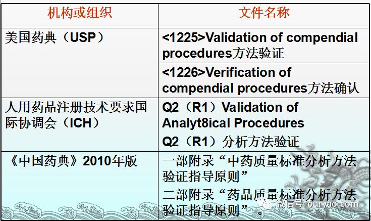 第2287页