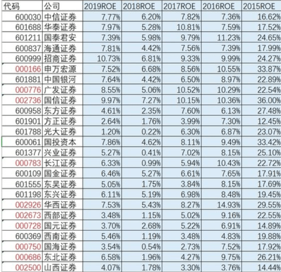 2024新奥历史开奖记录表一,实地观察数据设计_精英版38.504