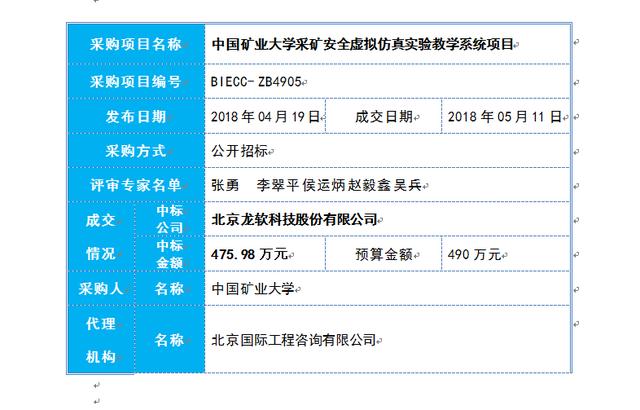 第2281页