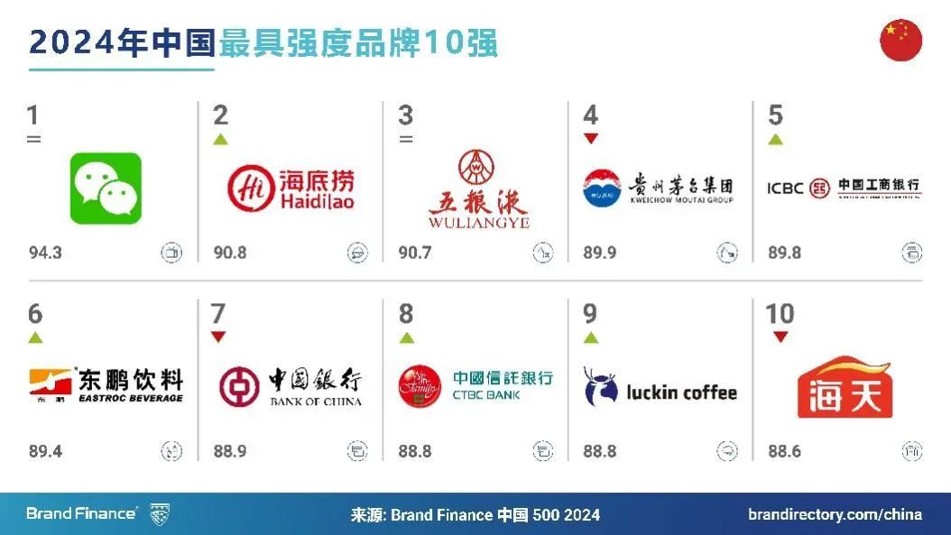 2024年管家婆生肖图,中医_品牌版26.259