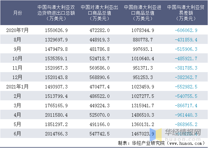 2024年新澳六舍资料,统计信息解析说明_传承版42.343
