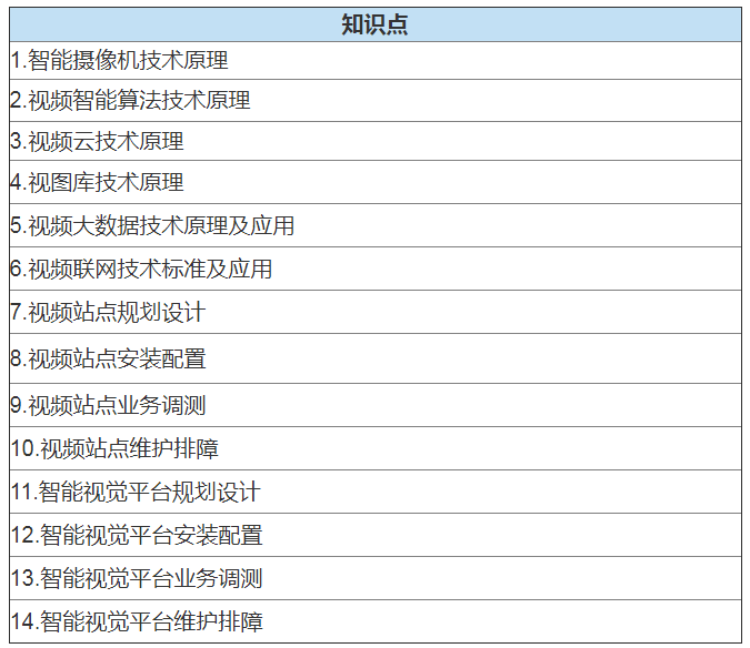 黄大仙三肖三码必中肖,执行验证计划_机器版27.590