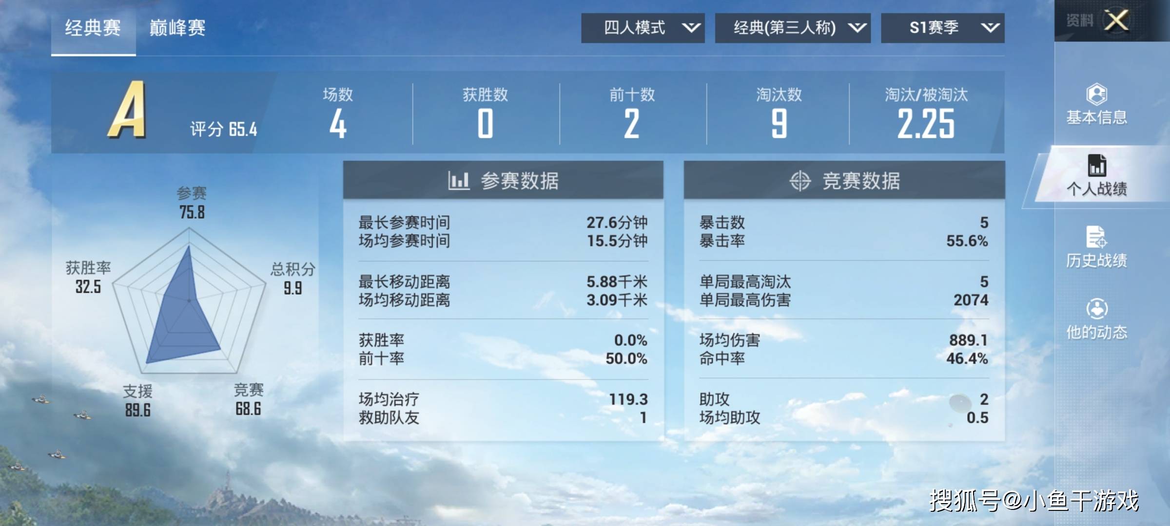 第2264页