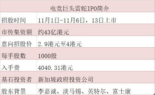 第2260页