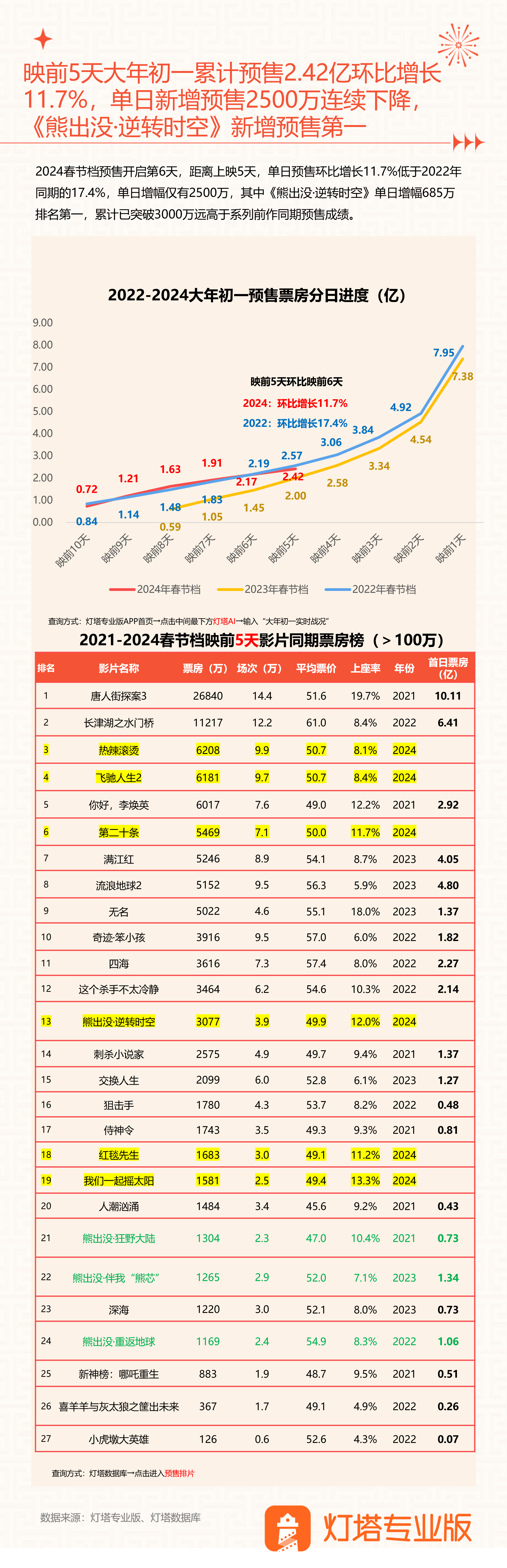 2024新奥门正版免费挂牌灯牌,定性解析明确评估_习惯版49.552
