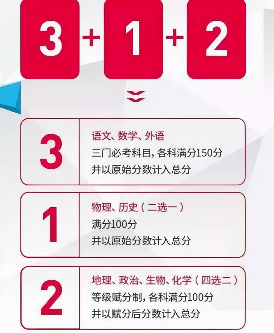 2024新澳三期必出三生肖,实时分析处理_户外版9.785