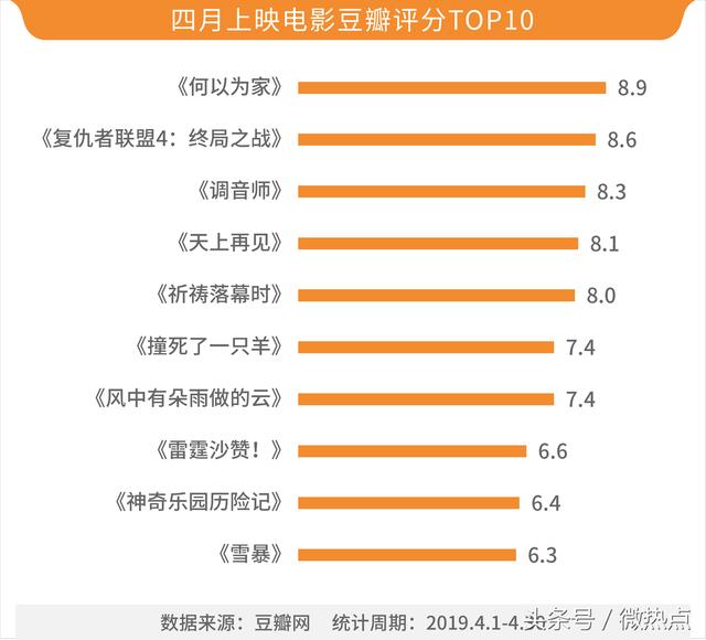 2024澳门特马今晚开什么码,实时更新解释介绍_影视版81.899