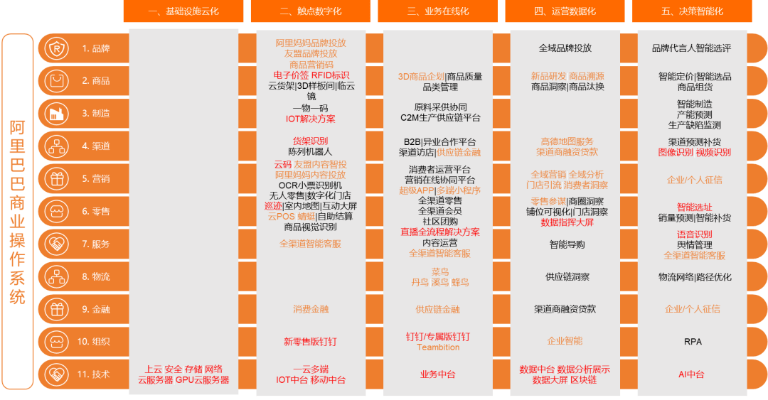 2024澳门管家婆一肖,精细化方案决策_大师版9.935