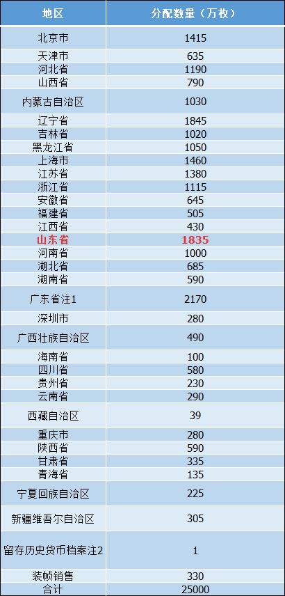 2O24年澳门今晚开奖号码,精准解答方案详解_收藏版9.287