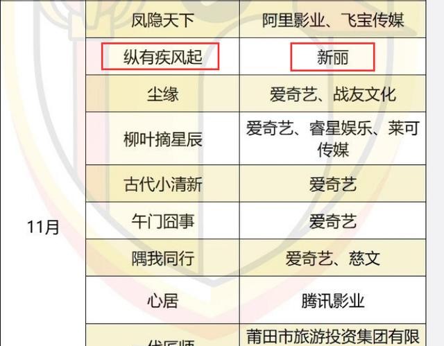 一码一肖100%的资料,安全设计方案评估_媒体宣传版9.927