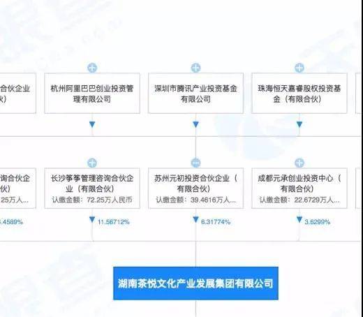 新澳天天开奖资料大全最新54期129期,执行机制评估_定制版9.448