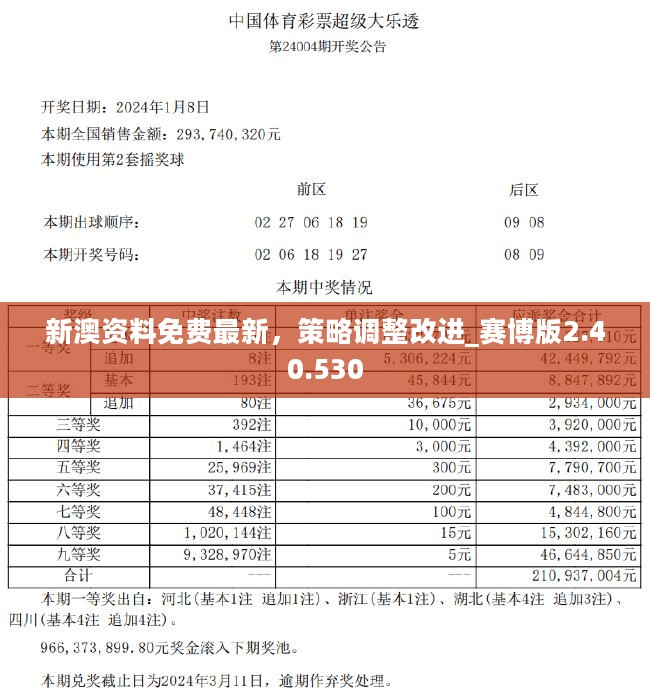 新澳天天彩免费资料查询最新,实地观察解释定义_薪火相传版73.273