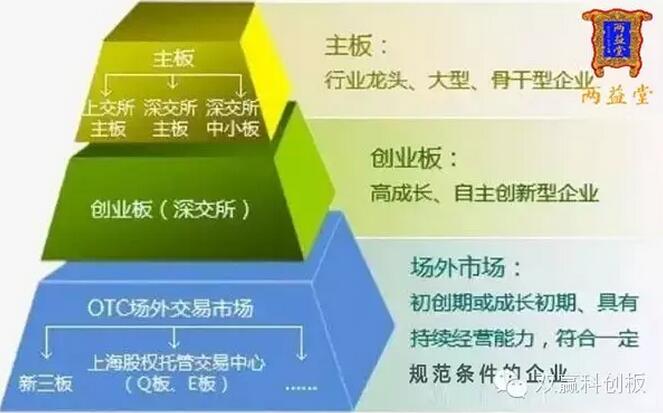 新澳精准资料,专业地调查详解_悬浮版9.117