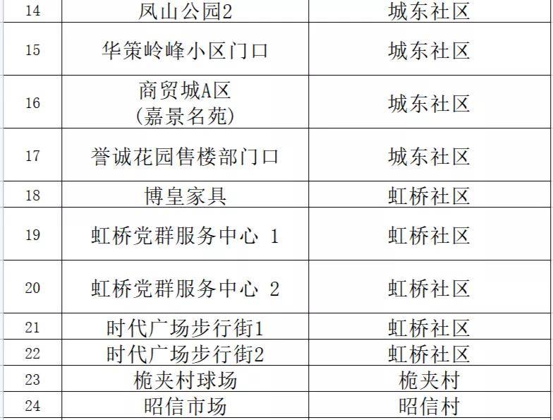 新澳门内部一码精准公开,解析解释说法_荣耀版9.303