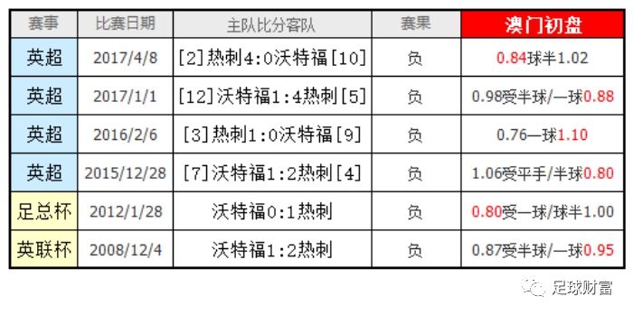 新澳门四肖三肖必开精准,全面性解释说明_运动版9.316