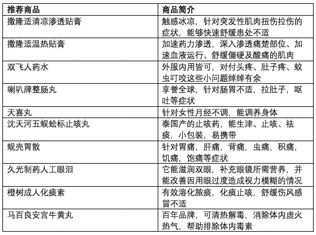 新澳门开奖结果2024开奖记录,专业解读方案实施_媒体版44.460