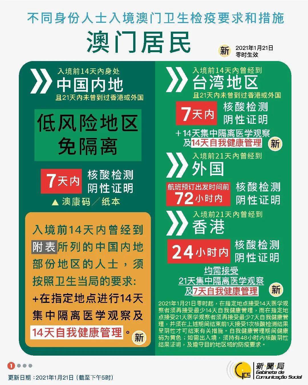 新澳门挂牌正版挂牌,数据引导执行策略_共享版9.844