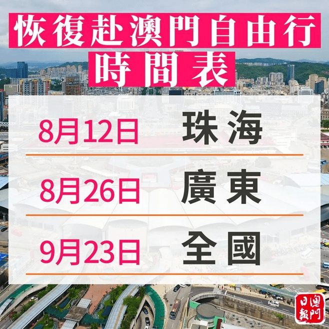 第1996页