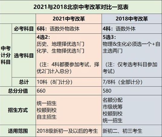 澳门4949开奖结果最快,操作实践评估_知识版34.481