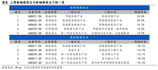 澳门一码一肖一待一中四不像,持续改进策略_性能版9.882
